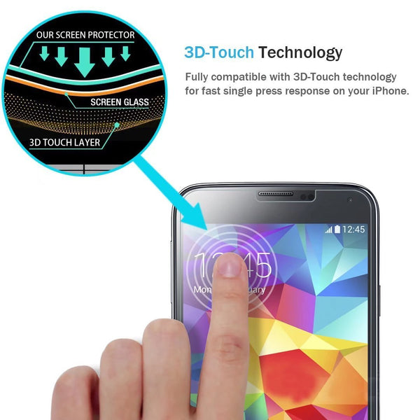 Samsung Galaxy S5 Screen Protector, LK Tempered Glass with Lifetime Replacement Warranty